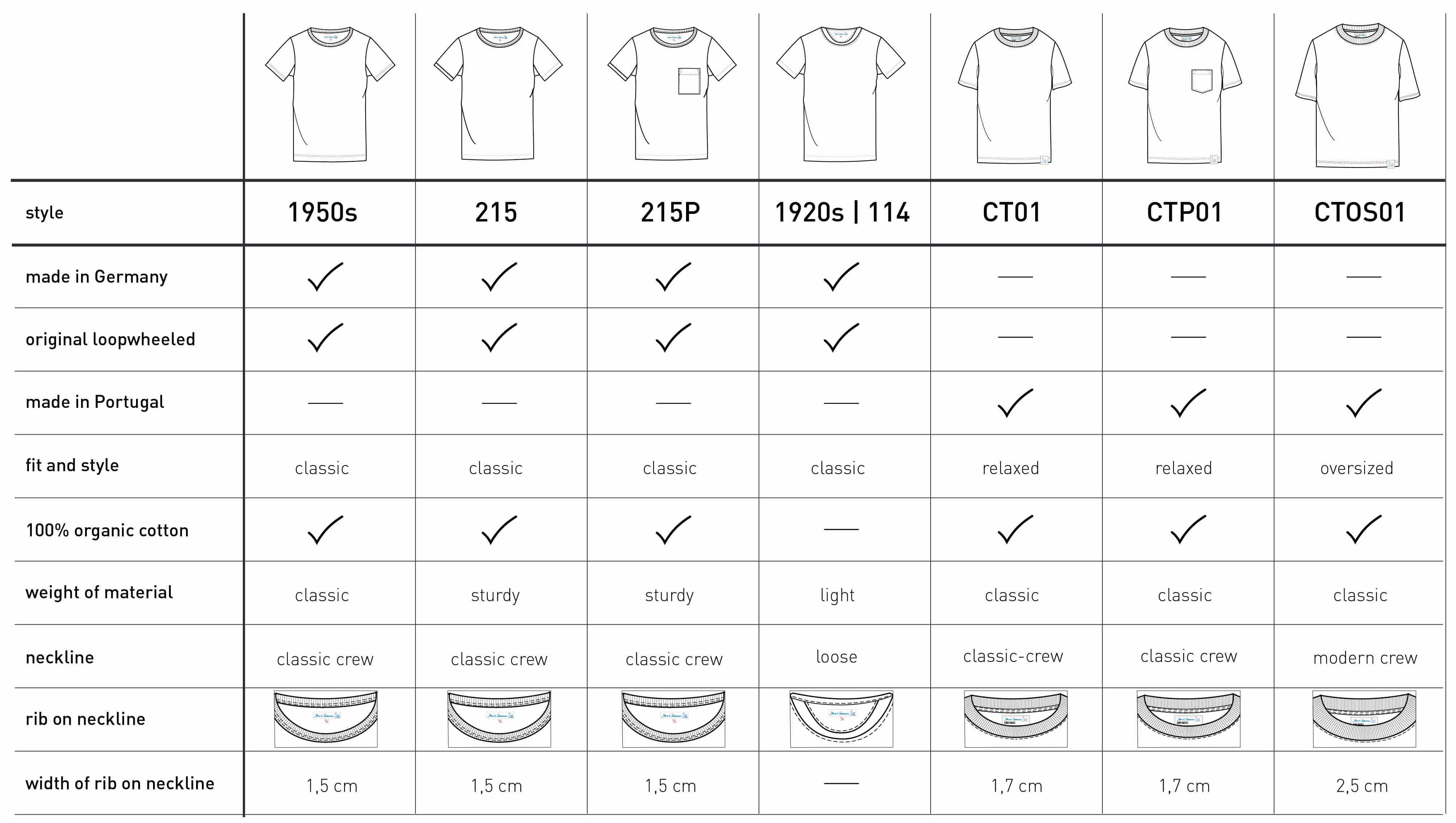Odoo text and image block